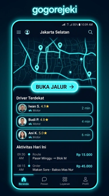 Jalur Cadangan dan Link Alternatif Gogorejeki