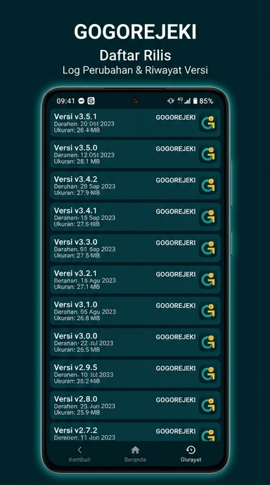 Riwayat Versi gogorejeki untuk Pengguna Android